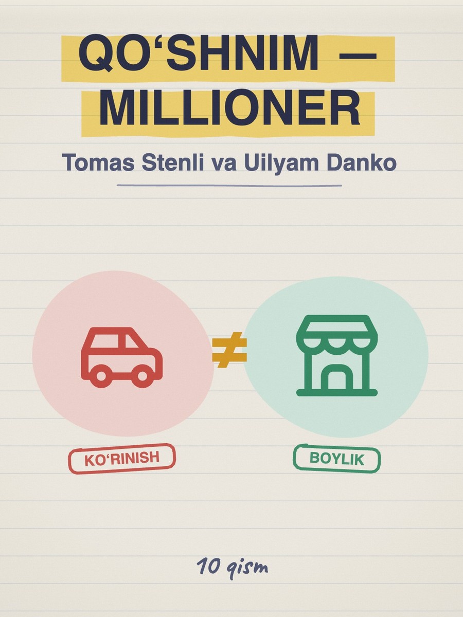 Qoʻshnim — millioner